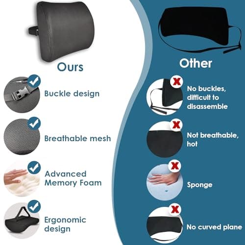 HomDSim Memory Foam Lumbar Cushion Lower Back Support Pillow Posture Correcting Car Seat Home Office Chair (Black) — view 6