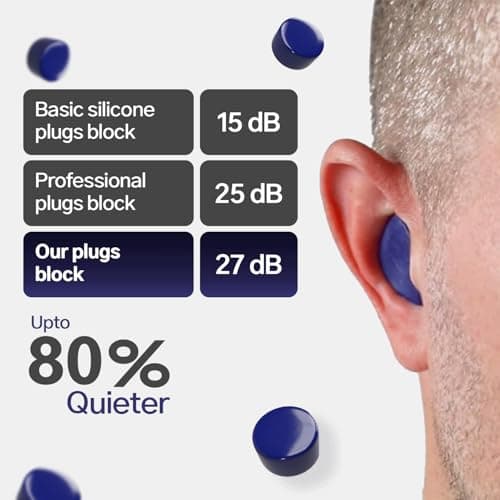 Soundbloc Earplugs™ - Ear Plugs for Sleep - 1 Year Supply - Custom Fit Noise Cancelling Reusable Soft Silicone, 27dB Sound Reduction - Swimming, Travel, Focus, Work. (Midnight, Medium - Large) — view 3