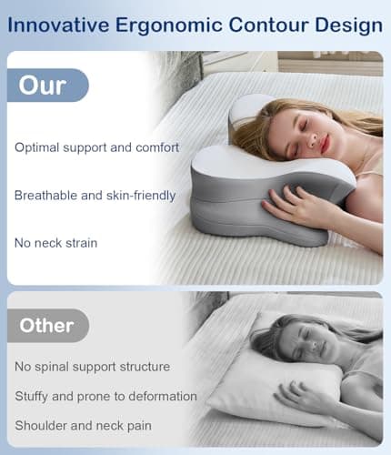 CosBed Cervical Neck Pillow, Memory Foam Pillow for Neck Support and Relief — view 2