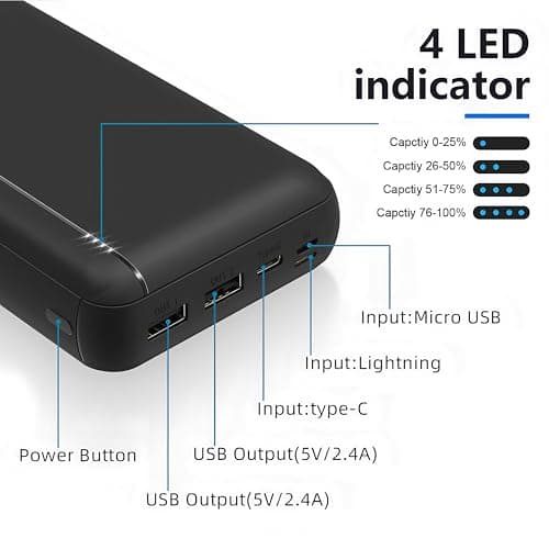 Power Bank 20000mAh, Fast Charging Portable Charger,22.5W Powerbank 2 Output 3 Input External Battery Pack Compatible with iPhone Samsung Galaxy Huawei iPad and More (Black(20K)) — view 4