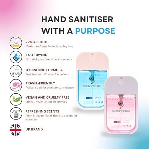 Chanted,Power Mist,Hydrating Hand Sanitizer Spray,Small Hand Sanitiser,Mini Travel Essentials,Hand Spray,Hand Sanitiser, Lush Duo (Cherry Blossom, Rainwater) 30 mL (Set of 2) — view 2