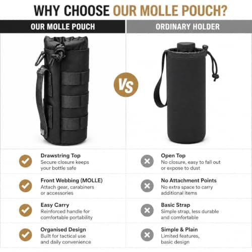 1pcs Molle Water Bottle Pouch, 24x10cm Bottle Holder Adjustable Drawstring — view 6