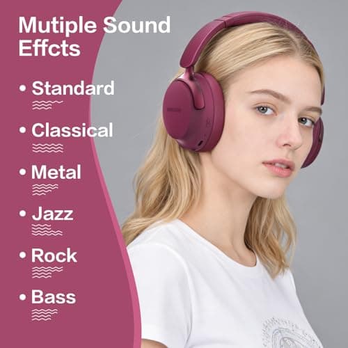 RORSOU B8 Bluetooth Headphones Over Ear, 6 EQ Music Modes and 50H Playtime Deep Bass Wireless Headphones with Mic, Lightweight Folding HiFi Stereo Headset for iPad/Travel/Tablet/PC/Home Red — view 4