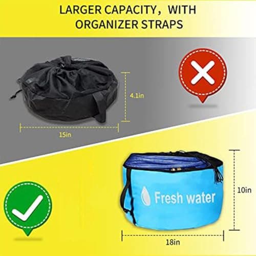 Accessory Organizer – Waterproof Storage Bag, Drawstring Hose Container | RV Equipment Carrier for Sewer Line, Freshwater Tube, Extension Cable | Color Marked Pouch for Road Travel, Trailer Set — view 5