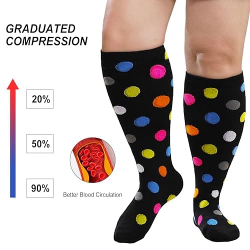 Plus Size Compression Sock For Men: Women Graduated Compression Stockings for Support Flight Travel Running Pregnancy Sports Edema Nurses Seniors Athletic Socks 20-30 mmHg Black 4XL 1Pairs — view 3