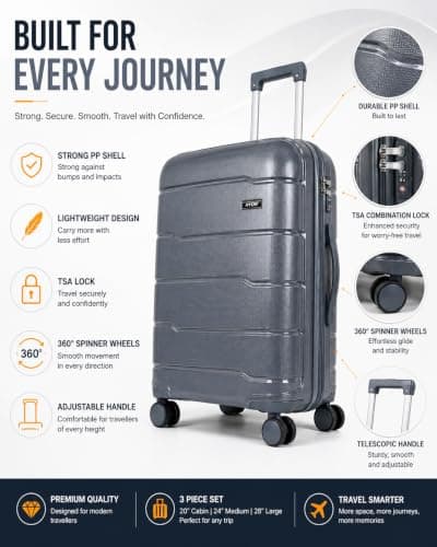 RYDR 3 Piece PP Hardshell Suitcase Set – 20" Cabin, 24" Medium & 28" Large Luggage with TSA Combination Lock, 360° Spinner Wheels & Adjustable Telescopic Handle, Lightweight Travel Cases (Grey) — view 3