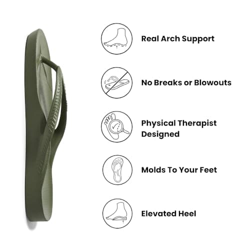 ARCHIES Arch Support Flip Flops for Men & Women – Orthotic Sandals for Plantar Fasciitis Relief – Lightweight, Cushioning, Shock-Absorbing Sandals for Walking, Foot Pain - Olive (UK 12) — view 2