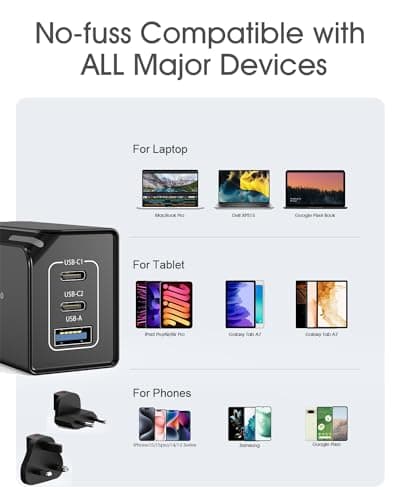 65W USB C Plug, Elexlinco GaN II Fast Charger, 3-Port USB C Charger Plug with UK, US, EU Travel Adapter, Compatible with MacBook Pro/Air, HP Laptops, iPad, iPhone 15/Pro/Max, Galaxy S24/S23 and More — view 5