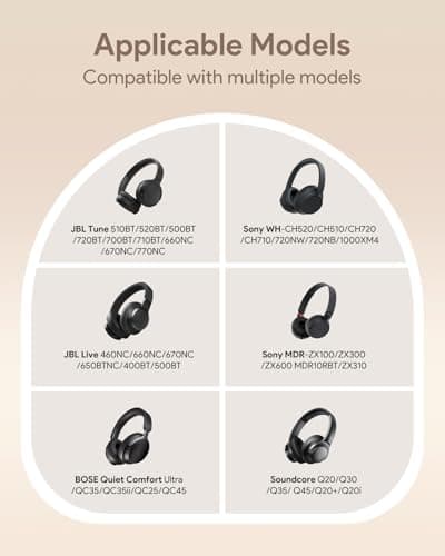 Headphone Case Soft for JBL Tune 510BT/520BT/500BT/720BT/Sony WH-CH520/720 — view 2