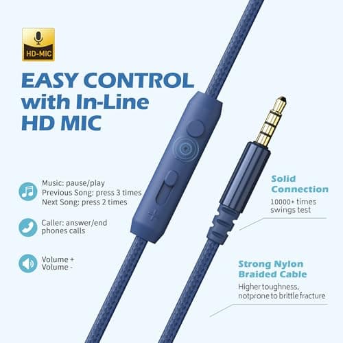 Ailihen C8 On Ear Headphones Wired with Microphone, 3.5mm Jack, Blue — view 4