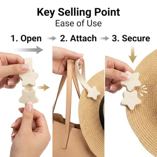Pack of 2 Hat Clips for Travel, Magnetic Clips Pram Handbag, Backpack, Luggage, Magnetic Hat Clip for Travel on Bag, Women, Children, Adults, Accessories, Hat Companion — view 3