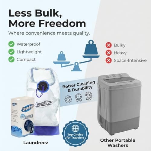 Laundreez Travel Clothes Portable Washing Machine Wash Your Clothes On The Go WaterProof Dry Bag Camping Holiday Travel Essentials — view 5