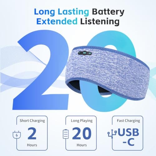 Veeniitosr Sleep Headphones Bluetooth 6.0 Headband for Sleepers (Sky Blue) — view 2