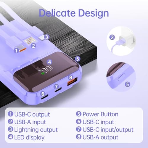 Power Bank With Built in Cables 10000mAh, 22.5W Fast Charge Portable Charger, USB C Battery Pack with 4 Outputs & 3 Inputs Compatible with iPhone 16 15 14 13 iPads Tablets and More — view 6