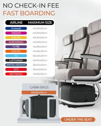 Yankony Ryanair Cabin Bags 40x30x20 Underseat, Travel Backpack Cabin Size — view 2