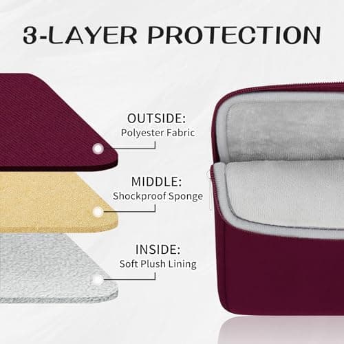 RAINYEAR 14 Inch Laptop Sleeve Padded Case with Front Pocket, Red — view 3