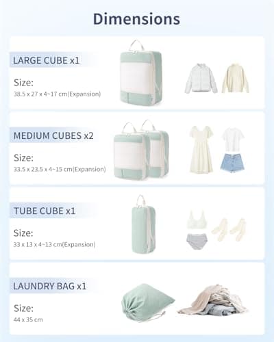 Narwey 5 Set Compression Packing Cubes for Suitcases and Backpack, Suitcase Organiser Bags Travel Compression Packing Cubes Shoes Bags for Carry on Hand Luggage Travel Essentials (Mint Green) — view 3