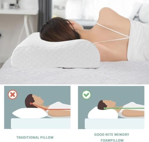 Good Nite 2026 Memory Foam Pillows 2 Pack, Ergonomic Neck Support Pillow for Side and Back Sleepers, Orthopaedic Cervical Contour Pillow for Pressure Relief, Breathable with Washable Cover, 60 x 35 cm — view 2