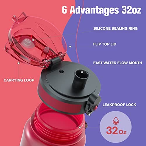 Sahara Sailor Water Bottle 1L, Leakproof Tritan Bottle with Time Marker — view 4