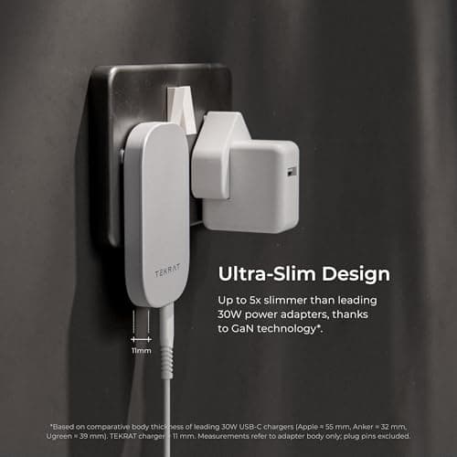 TEKRAT Slim USB C Plug UK, 30W GaN Fast Charger, Foldable Pins, Dual Ports — view 2