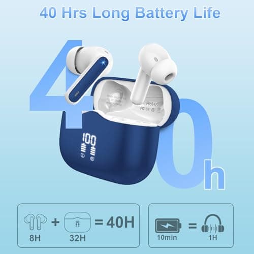 Wireless Earbuds Bluetooth 5.4 with HiFi Stereo Bass, 40H In‑Ear Earphones — view 4