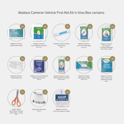 Astroplast 1047107 Wallace Cameron Vivo Car First Aid Kit — view 2
