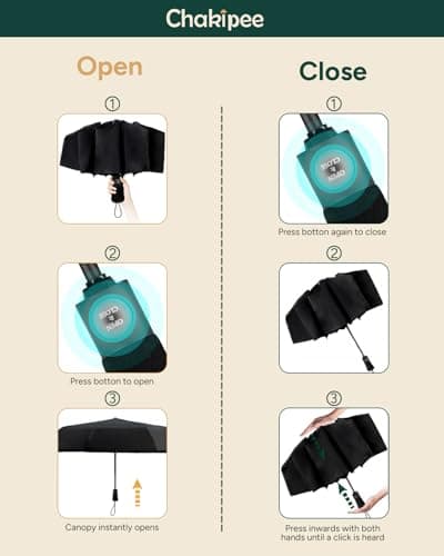 Chakipee Compact Automatic Umbrella For Men and Women Windproof 8 ribs — view 6