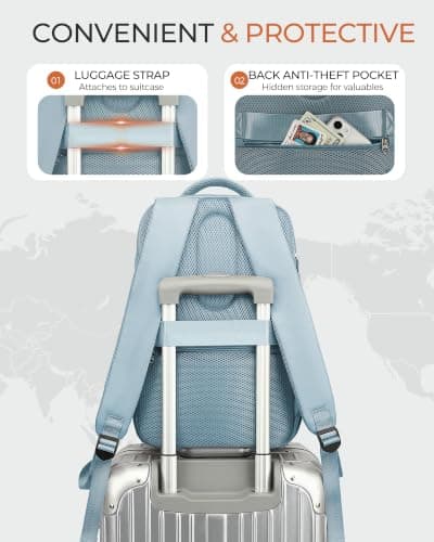 Yankony Ryanair Cabin Bags 40x30x20 Underseat, Travel Backpack Cabin Size — view 5