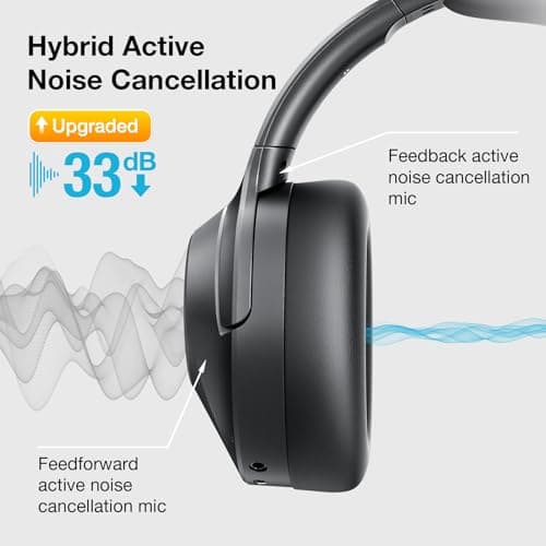 Pro‑level Hybrid Active Noise Cancelling Headphones with HiFi Sound, Upgrade Wireless Bluetooth Headphones with ENC Mic Over Ear Comfort, Vivid Deep Bass, for Home/Office/Travel/Gift (Black) 1Pcs — view 2