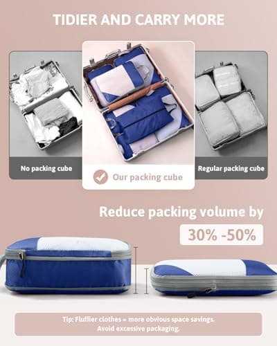 Meowoo 7-Piece Compression Packing Cubes for Luggage, Travel Organisers — view 3
