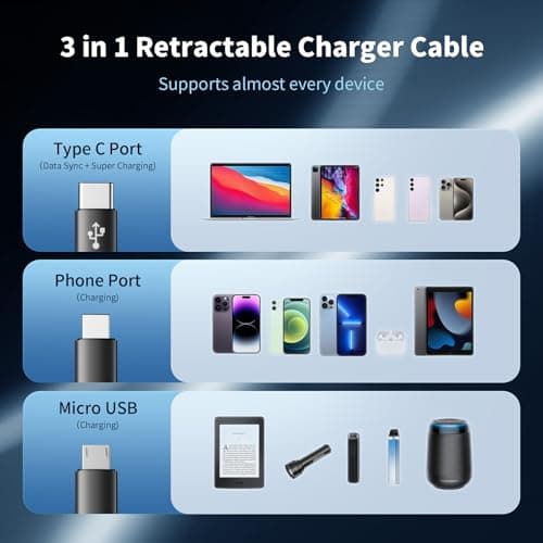 Qreninv 66W Multi Charger Cable 3 in 1 Fast Charging, 6A Retractable Charging Cable with Micro USB Type C Phone Port for 16 Pro, 16 Plus, MacBook, Pad, Galaxy, Black — view 2