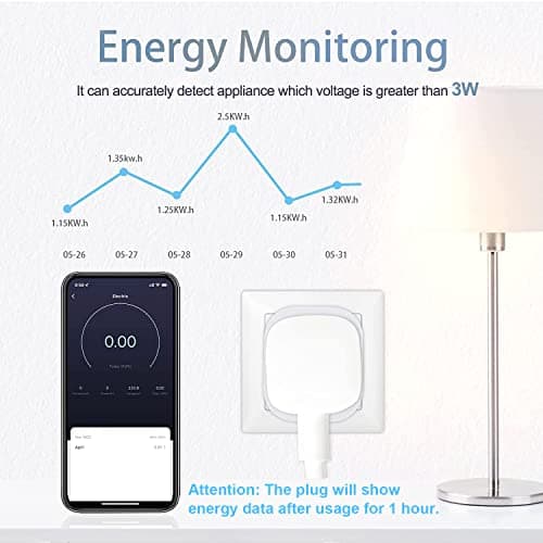 ANTELA Smart Plug with Energy Monitoring, Alexa Voice Control, 2,4GHz WiFi Plug, Smart Life APP Wireless Remote Control and Timer Function, Work with Alexa and Google Home, 13A (4 Packs) — view 3