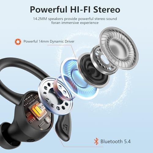 Wireless Earbuds Sport, New Bluetooth 5.4 Headphones with Earhooks, 68H Bluetooth Ear Buds with 4 ENC Noise Cancelling Mic, Earphones Dual LED Display, IP7 Waterproof Ear Buds for Sport/Gym/Running — view 4