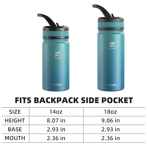 Fanhaw 550ml/18oz Kids Insulated Water Bottle with Straw Lid – Stainless Steel Double Wall Vacuum, Leak-Proof, BPA-Free Water Bottles for School Boys & Girls(Green Blue) — view 6
