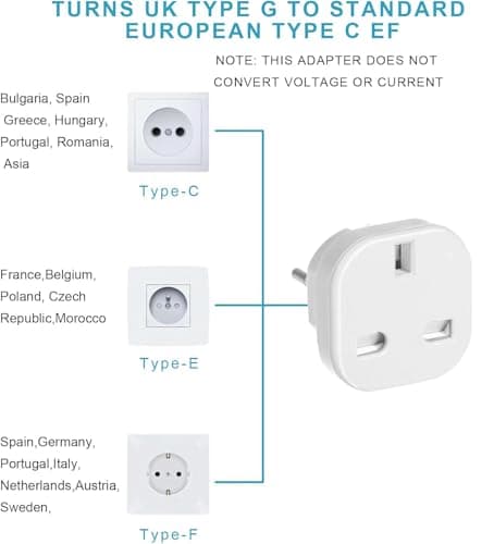 UK to European Plug Adapter,4 Pack EU Travel Adaptor Europe Converter Type C, E, F for Spain, France, Italy, Portugal, Germany, Netherlands, Greece, Poland, Turkey and More — view 4