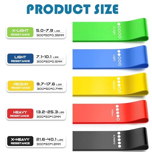 5 PCS Resistance Bands, Latex Material with 5 Different Levels for Men and Women, Skin-Friendly Resistance Fitness Exercise Loop Bands for Legs and Glutes, Arms, Pilates, Yoga-Carry Bag Included — view 2