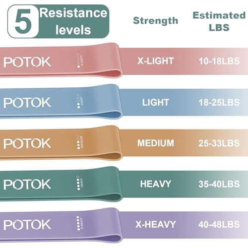 Resistance Bands [Set of 5], Potok Resistance Band for Women and Men,Skin-Friendly Resistance Fitness Exercise Loop Bands with Carry Bag for Pilates, Training, Physio Therapy, Stretching — view 2