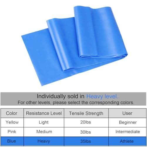 Jedebartey Resistance Bands, Exercise Band with 3 Strength Levels Optional 1.5m Long Stretch Bands for Women Men Yoga Pilates Strength Training Workouts Physiotherapy (Blue - Heavy 25lbs) — view 2