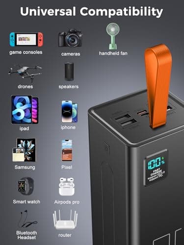 Power Bank 80000mAh, PD 30W & QC 3.0 Fast Charging Battery Pack, USB C Portable Charger with 5 Outputs & 2 Inputs, Large Capacity Powerbank for iPhone, iPad,Laptop,Camping, Outdoor — view 2