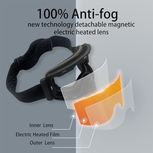 Wynthorix Heated Goggles Snowmobile Anti-Fog Magnetic Interchangeable Frameless 100% UV Lens OTG Electric Ski Goggle (H22 auro edition blue Vlt33.3%) — view 2