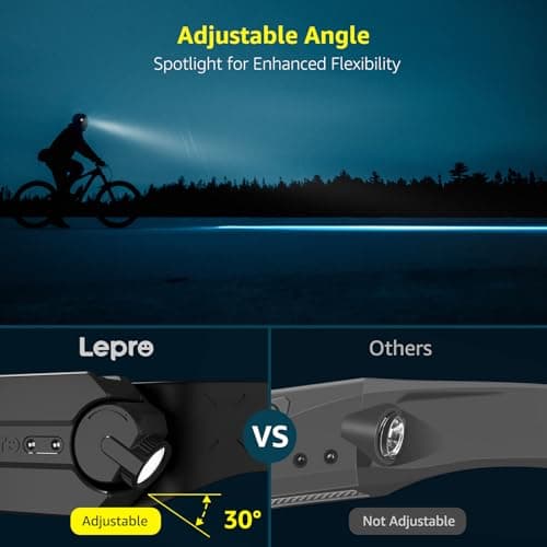 Lepro Led Head Torch Rechargeable, Super Bright Headlamp 230°Wide Beam — view 3