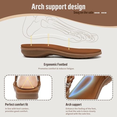 Littleplum Womens Flat Sandals Ladies Summer Beach Sandals with Elastic Back Strap(Brown,41EU) — view 4
