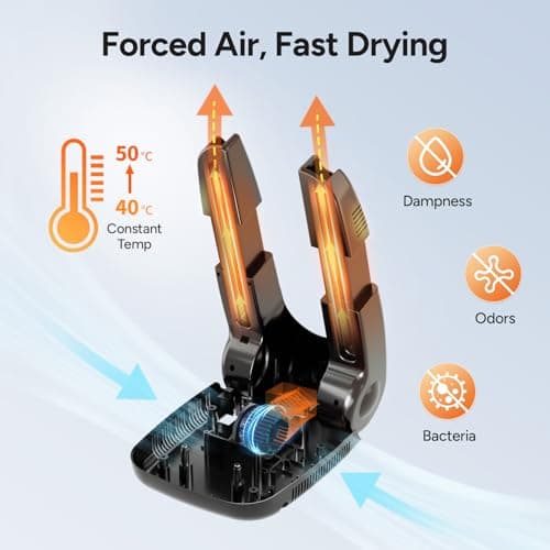 Renogy Boot Dryer Shoe Dryer, Glove Dryer & Boot Warmer with Heat Blower, Portable Adjustable Rack and Timer, Folding Design & Quick Drying for Shoes, Gloves, Hats, Socks, Ski Boots — view 3