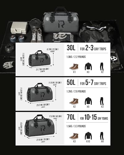 BORLENI Motorcycle Rear Bag Waterproof Luggage Roll Motorcycle Bag Waterproof Motorcycle Bag Saddle Bags Travel Bag Reflective for Hiking, Cycling, Travel, Camping, Outdoor, Kayaking, Gray, (70L) EU, — view 5