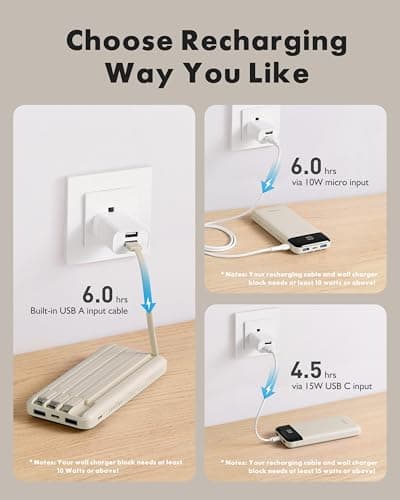 Charmast Power Bank with Built in Cables X 4, 10000mAh Portable Charger — view 4