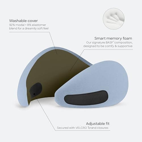 Ostrichpillow GO Travel Pillow, 360° Memory Foam support, Soft & Washable — view 3