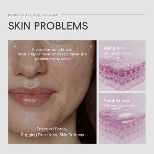 Quiyum Retinol Skincare Set, 5Pcs Anti Aging Face Routine Kit — view 3