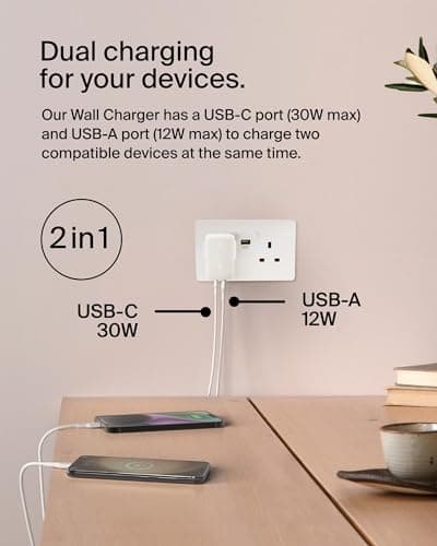 Belkin BoostCharge 42W Dual Port Wall Charger with USB-C and USB-A — view 3
