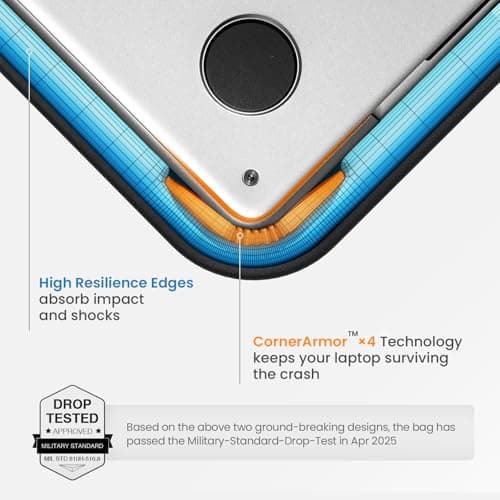 tomtoc 360° Protective Laptop Case Sleeve for 13'' New MacBook Air M5/A3449 — view 3