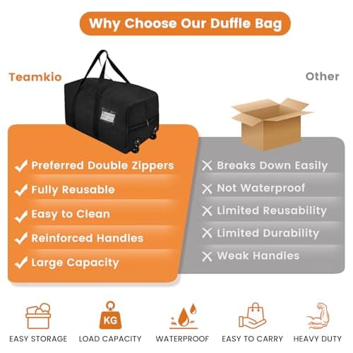 Teamkio 2-Pack Travel Duffle Bag with Wheels, 92L Holdall Luggage Bags — view 5